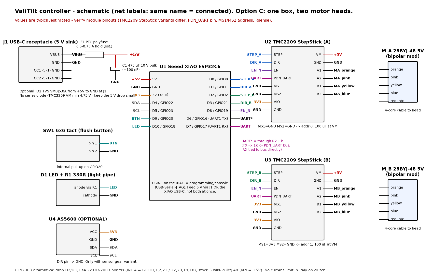 Electronics schematic: XIAO ESP32C6, two TMC2209 drivers, button and LED
